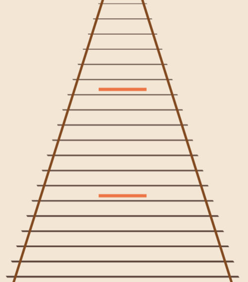 Ponzo Illusion